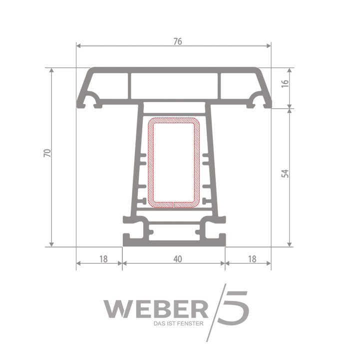 Импост 5-ти камерный в Семее