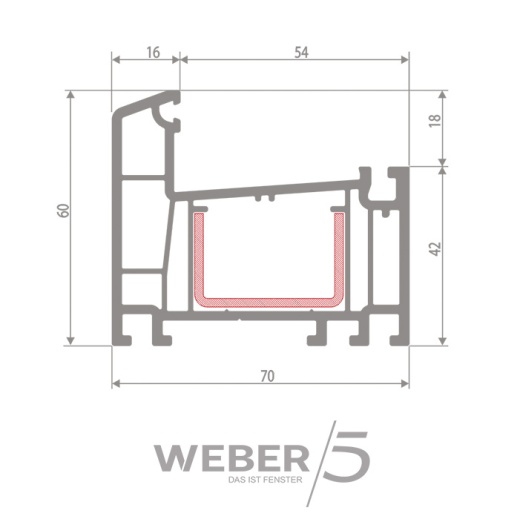 Рама 5-ти камерная в Семее